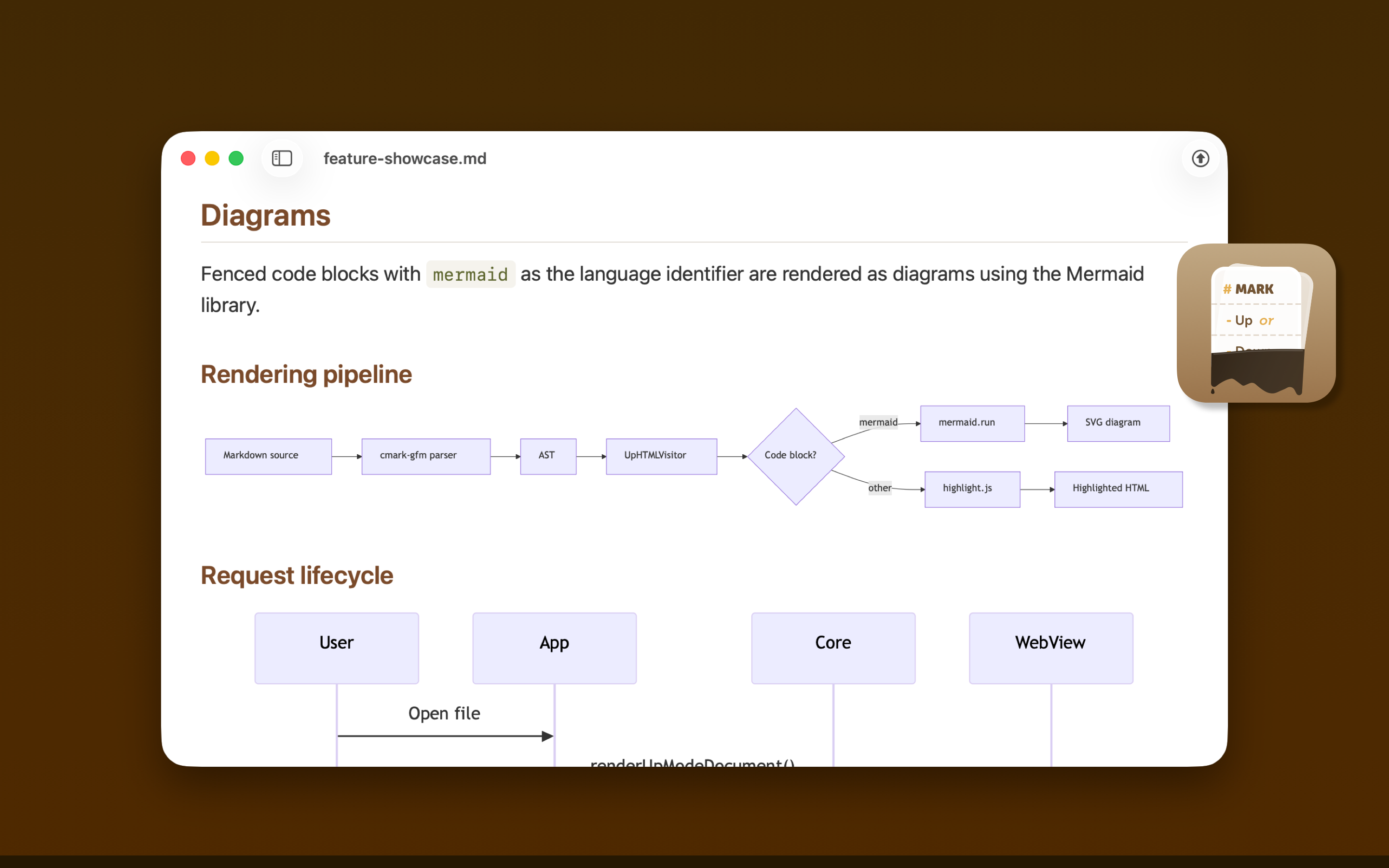 Screenshot: Rendering — Diagrams